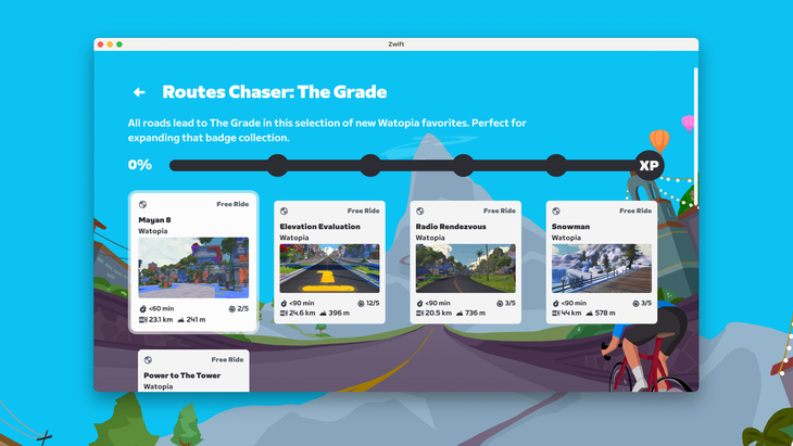 zwift 2024 updates 4 new challenges the grade